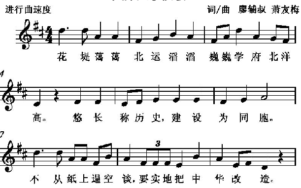 天津大学校训、校徽、校歌及其含义是什么插图3 天津大学校训、校徽、校歌及其含义是什么插图3