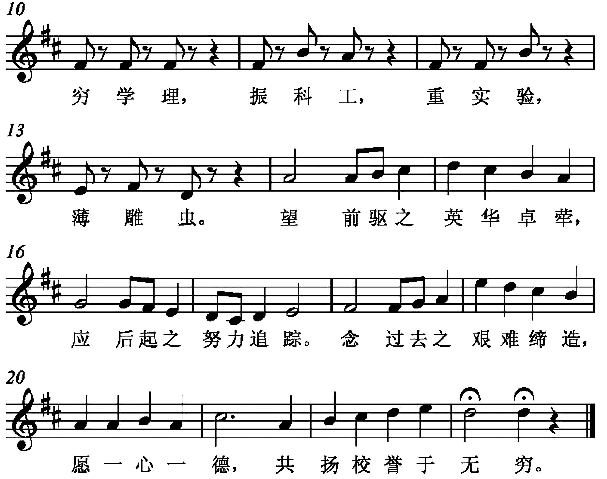 天津大学校训、校徽、校歌及其含义是什么插图4 天津大学校训、校徽、校歌及其含义是什么插图4