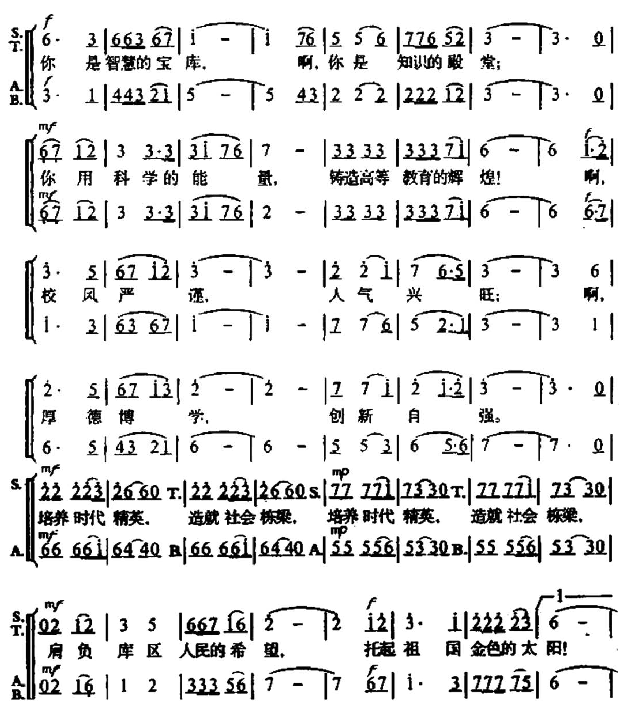 重庆三峡学院校训、校徽、校歌及其含义是什么插图3 重庆三峡学院校训、校徽、校歌及其含义是什么插图3