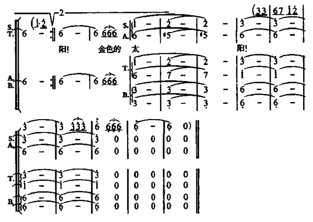 重庆三峡学院校训、校徽、校歌及其含义是什么插图4 重庆三峡学院校训、校徽、校歌及其含义是什么插图4
