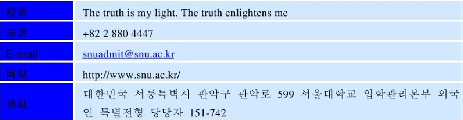 世界名校之韩国名校：首尔大学（Seoul National University）介绍及出国留学技巧插图3