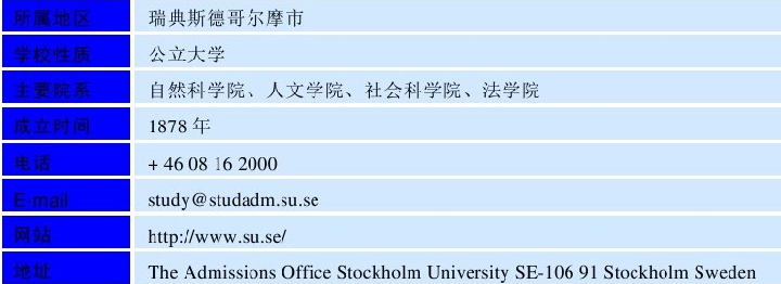 斯德哥尔摩大学(Stockholm University)介绍及出国留学技巧插图2 斯德哥尔摩大学(Stockholm University)介绍及出国留学技巧插图2