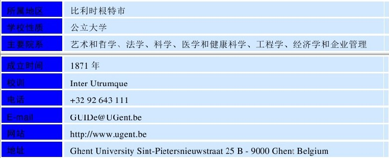 根特大学(Gent University)介绍及出国留学技巧插图2 根特大学(Gent University)介绍及出国留学技巧插图2