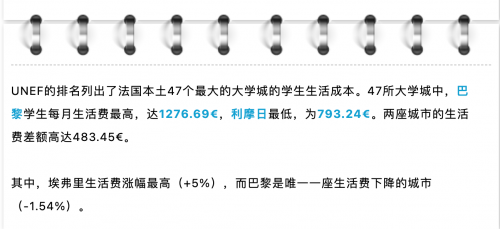 「法国留学:法国留学费用」在法国留学,每个月的生活费要多少?不同城市竟然差别这么大-18 「法国留学:法国留学费用」在法国留学,每个月的生活费要多少?不同城市竟然差别这么大-18