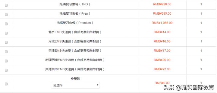 「艺术留学」2022年艺术留学托福、雅思、SAT、AP及GRE全年考试时间安排-1 「艺术留学」2022年艺术留学托福、雅思、SAT、AP及GRE全年考试时间安排-1