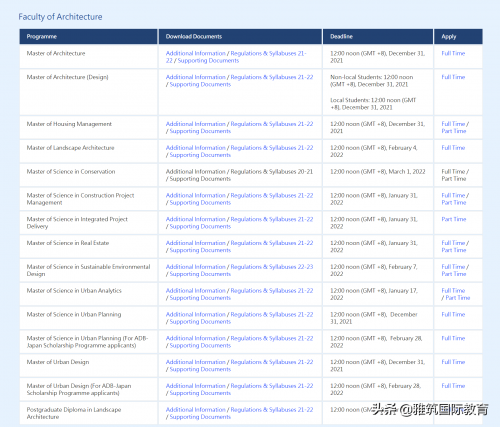 2022年香港大学建筑学院申请攻略-9 2022年香港大学建筑学院申请攻略-9