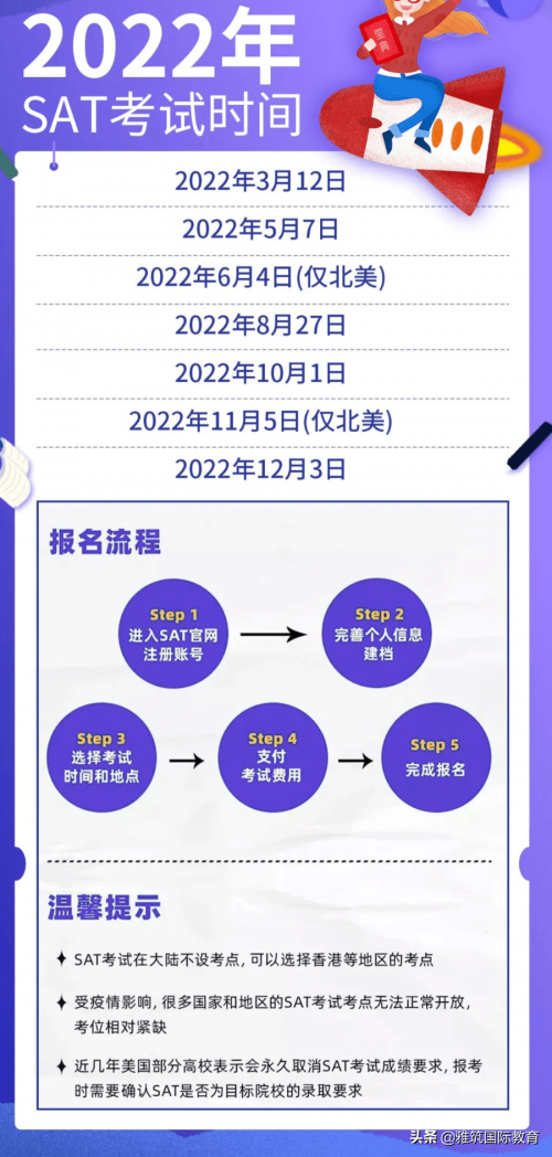 「艺术留学」2022年艺术留学托福、雅思、SAT、AP及GRE全年考试时间安排-13 「艺术留学」2022年艺术留学托福、雅思、SAT、AP及GRE全年考试时间安排-13