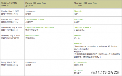 「艺术留学」2022年艺术留学托福、雅思、SAT、AP及GRE全年考试时间安排-14 「艺术留学」2022年艺术留学托福、雅思、SAT、AP及GRE全年考试时间安排-14
