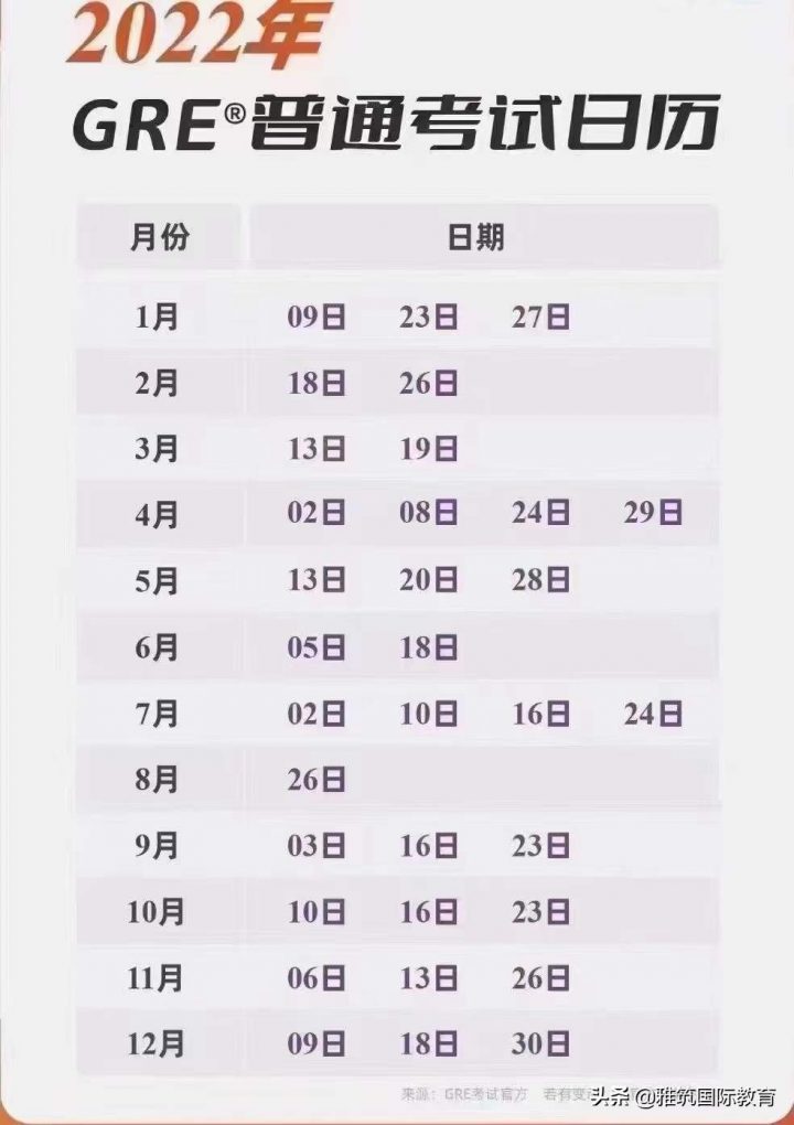 「艺术留学」2022年艺术留学托福、雅思、SAT、AP及GRE全年考试时间安排-3 「艺术留学」2022年艺术留学托福、雅思、SAT、AP及GRE全年考试时间安排-3