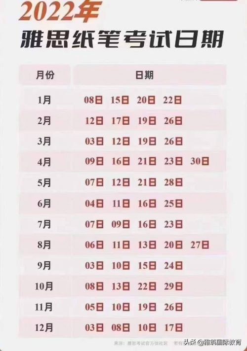「艺术留学」2022年艺术留学托福、雅思、SAT、AP及GRE全年考试时间安排-8 「艺术留学」2022年艺术留学托福、雅思、SAT、AP及GRE全年考试时间安排-8