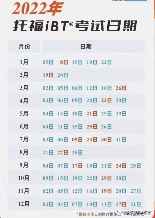 「艺术留学」2022年艺术留学托福、雅思、SAT、AP及GRE全年考试时间安排-2 「艺术留学」2022年艺术留学托福、雅思、SAT、AP及GRE全年考试时间安排-2
