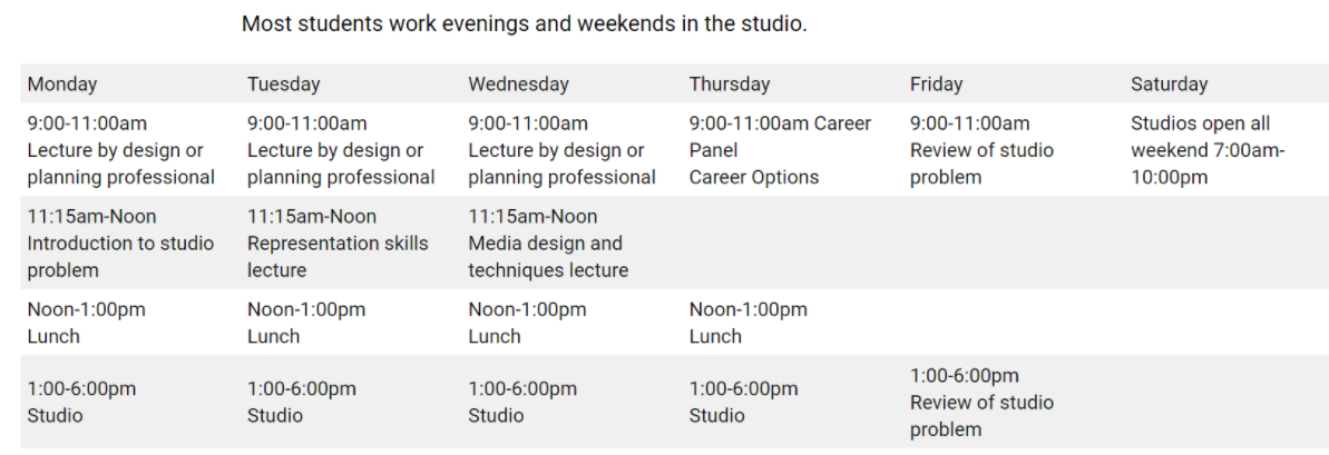 2022年哈佛大学GSD夏校申请攻略插图6