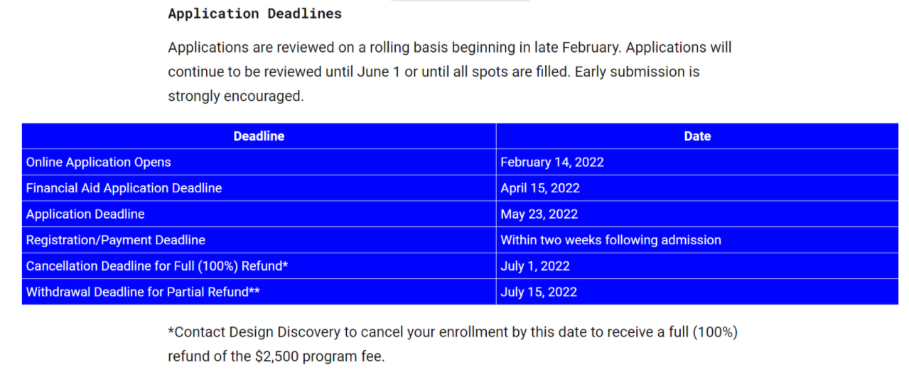 2022年哈佛大学GSD夏校申请攻略插图7