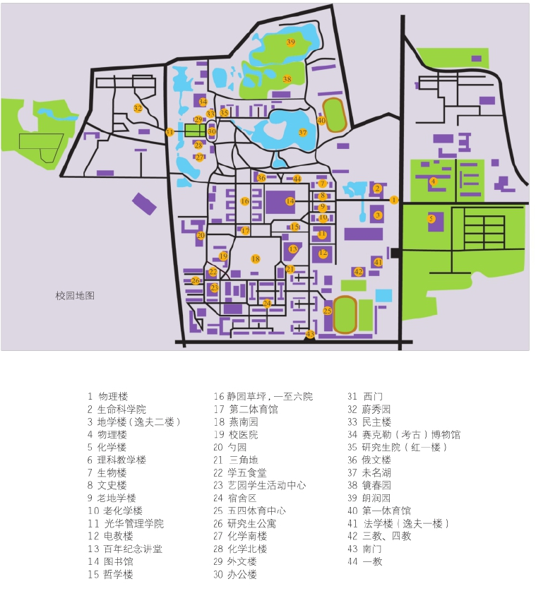 中国名校北京大学pekinguniversity简介