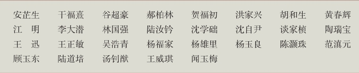 「中国名校」复旦大学Fudan University简介插图15 「中国名校」复旦大学Fudan University简介插图15