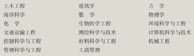 「中国名校」同济大学Tongji University简介插图8 「中国名校」同济大学Tongji University简介插图8
