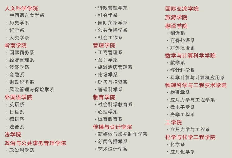 「中国名校」中山大学Sun Yat-sen University简介插图3 「中国名校」中山大学Sun Yat-sen University简介插图3