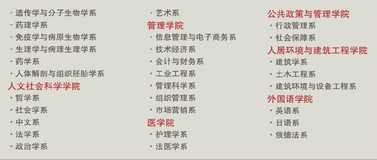 「中国名校」西安交通大学Xi’an Jiaotong University简介插图4 「中国名校」西安交通大学Xi’an Jiaotong University简介插图4