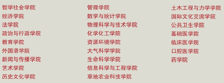 「中国名校」兰州大学Lanzhou University简介插图3 「中国名校」兰州大学Lanzhou University简介插图3