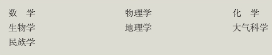 「中国名校」兰州大学Lanzhou University简介插图7 「中国名校」兰州大学Lanzhou University简介插图7