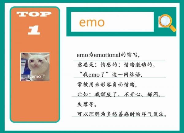 内卷、emo、凡尔赛…2021“年度热词”出炉(盘点生活中好用的网络用语)插图20 内卷、emo、凡尔赛…2021“年度热词”出炉(盘点生活中好用的网络用语)插图20