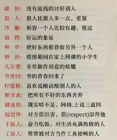 内卷、emo、凡尔赛…2021“年度热词”出炉(盘点生活中好用的网络用语)插图21 内卷、emo、凡尔赛…2021“年度热词”出炉(盘点生活中好用的网络用语)插图21