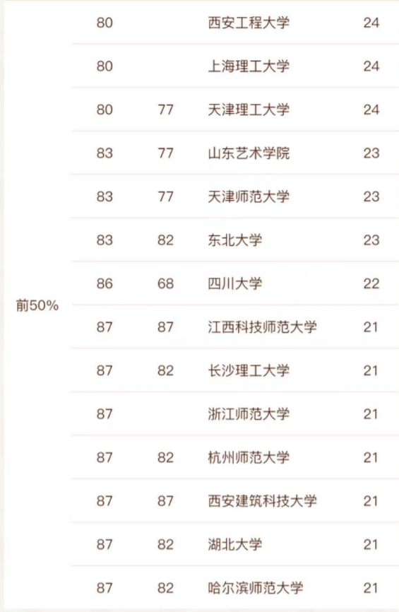 0a0c3850ed51062a93bf40f507f6764e 0a0c3850ed51062a93bf40f507f6764e