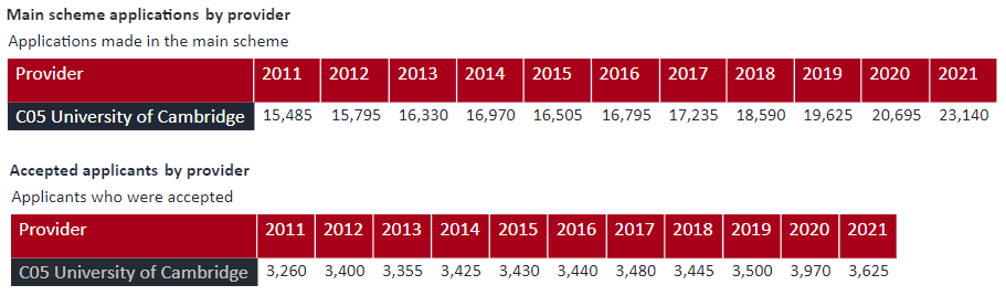 17b4da0754d038e951b600e856908f74