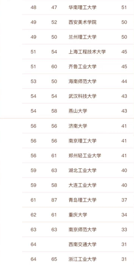 51a63fbd98aa25d9d8c448a5a8e59ed8 51a63fbd98aa25d9d8c448a5a8e59ed8