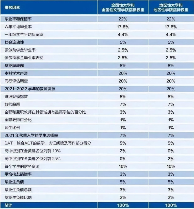 7f7ead6a498ad35a16251ccc258921b0