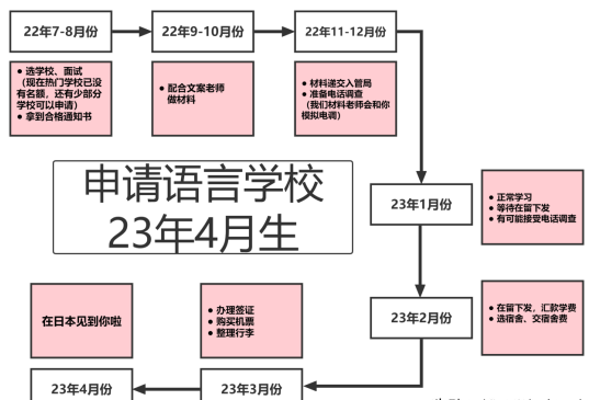 8bf0f5b4d0d0a5a02ac11c81a50c2c43