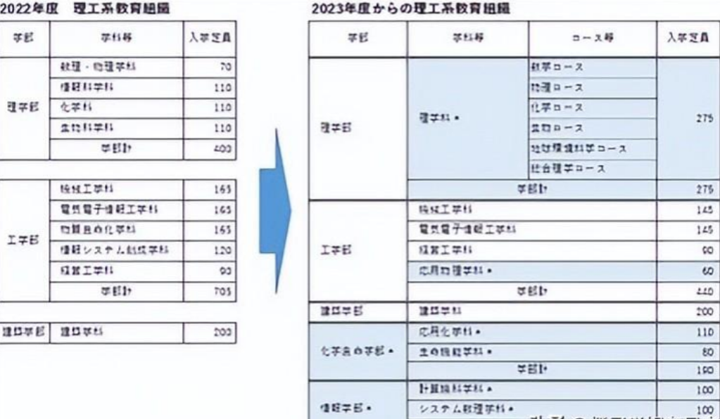 a30b745bfcf695f875bf074900249d58 a30b745bfcf695f875bf074900249d58