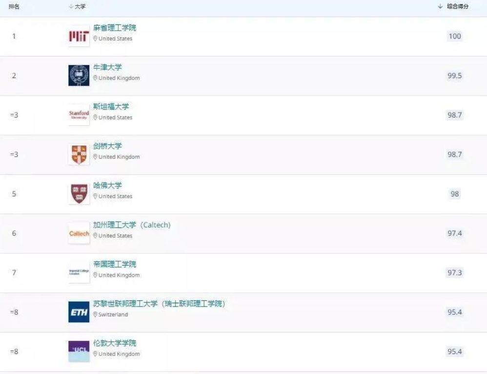 c0121e9c8dbbb8b5a1b4be0715c1aa48