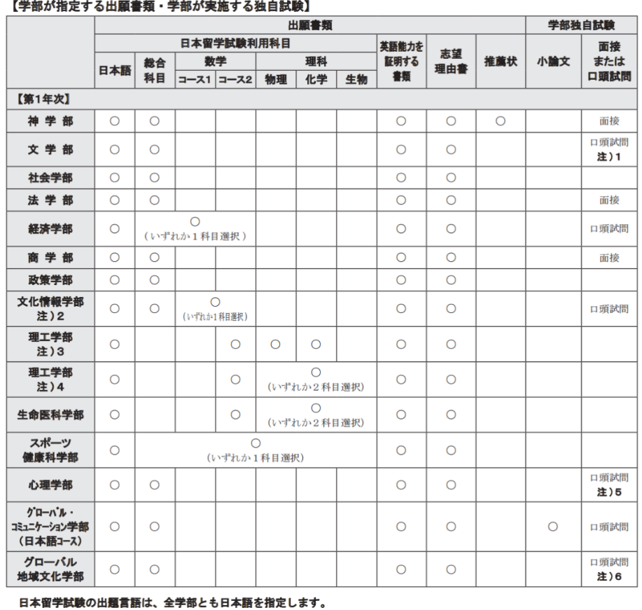 e958e3233ed9268a6c1415df4fcdbdcc