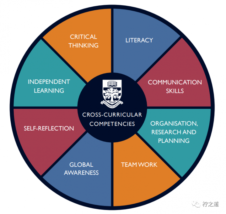 「英国私立中学」坎福德中学（Canford School）：私立寄宿混校插图3