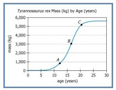 gmat官网登录入口插图1