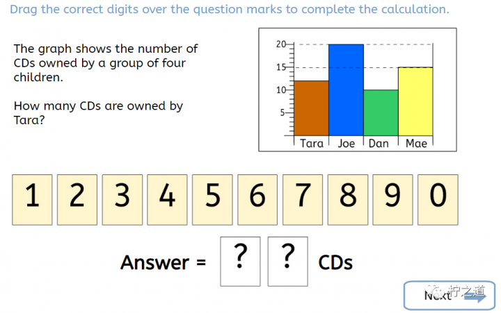 「英国私立中学」伦敦城市女子学校（City of London School for Girls）：私立走读女校插图10