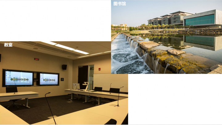 沙特阿拉伯高校：沙特国王科技大学介绍及留学申请（可以住别墅坐游艇的大学）插图1