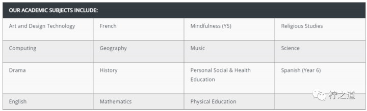 「英国私立中学」埃琳诺霍莉斯女子学校（Lady Eleanor Holles）：私立女子寄宿学校插图2