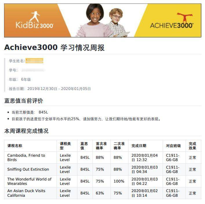 「Achieve3000」风靡全球美国顶尖私校天才班都在用的阅读神器-1 「Achieve3000」风靡全球美国顶尖私校天才班都在用的阅读神器插图13