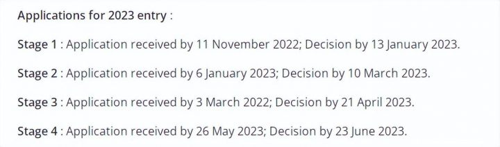 英国留学资讯:英国曼彻斯特大学10月10日开放2023年秋季入学申请-1 英国留学资讯:英国曼彻斯特大学10月10日开放2023年秋季入学申请插图4