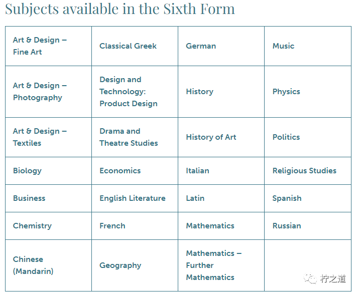 「英国私立中学」堂屋中学(Downe House):私立寄宿&走读女校-1 「英国私立中学」堂屋中学(Downe House):私立寄宿&走读女校插图6
