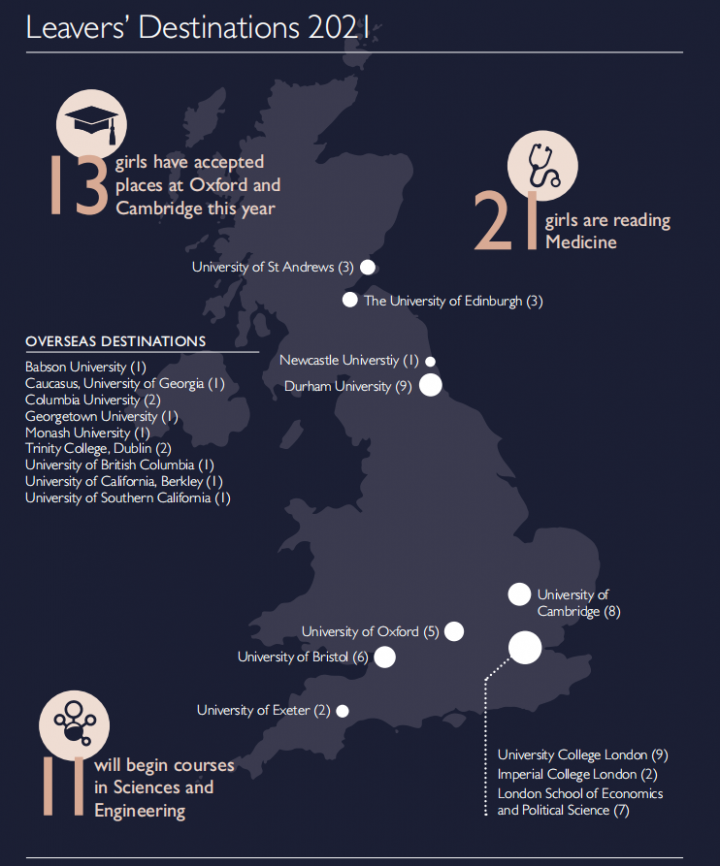 「英国私立中学」威雅公学（Wycombe Abbey）：全日制私立寄宿学校插图9
