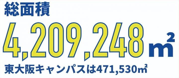 日本高校留学指南:日本连续9年报考人数最多的大学是哪所?-1 日本高校留学指南:日本连续9年报考人数最多的大学是哪所?插图8