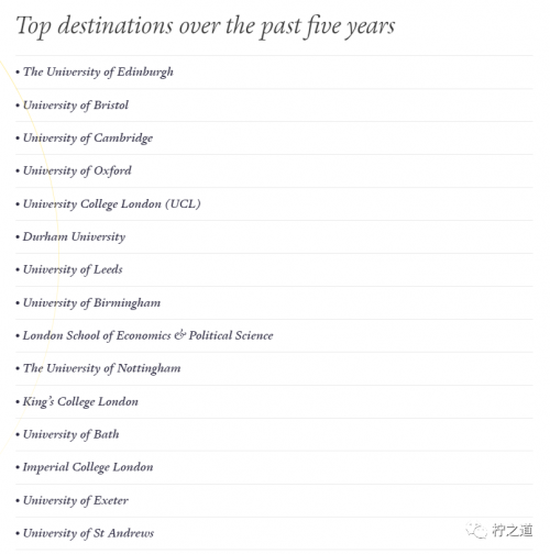 「英国私立中学」南汉普斯特德中学（South Hampstead High School）：私立女子走读学校插图17