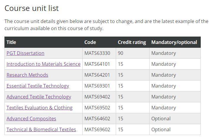 英国留学:2023年曼彻斯特大学纺织品技术硕士申请要求是什么?-1 英国留学:2023年曼彻斯特大学纺织品技术硕士申请要求是什么?插图1