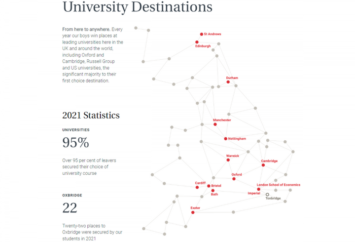 「英国私立中学」汤布里奇公学（Tonbridge School）：私立寄宿&走读男校插图16