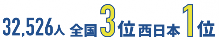 日本高校留学指南:日本连续9年报考人数最多的大学是哪所?-1 日本高校留学指南:日本连续9年报考人数最多的大学是哪所?插图9