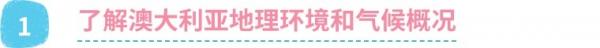 澳大利亚留学行前准备攻略（包括气候环境、行程文件清单、行李清单、生活用品、学习用品、实用app等）插图4