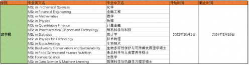 新加坡留学:新加坡国立大学部分24fall时间统计-1 新加坡留学:新加坡国立大学部分24fall时间统计-1